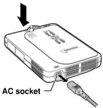 SHARP PG-M25X - Remove the lamp unit cover. - 4