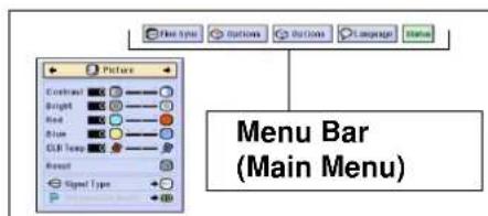 SHARP PG-M25X - Using the Menu Screen - 1
