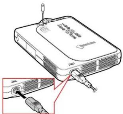 SHARP PG-M25X - Connecting the Power Cord - 2