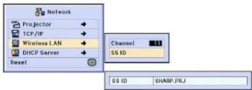 SHARP PG-M25X - -72 - 1