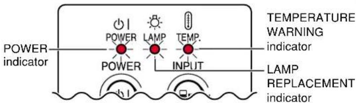 SHARP PG-M25X - Maintenance Indicators - 1