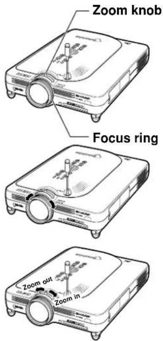 SHARP PG-M25X - Adjusting the Lens - 3