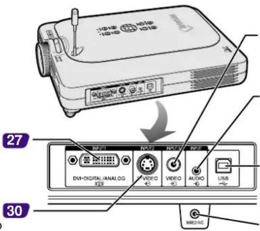 SHARP PG-M25X - INPUT 2 terminal - 1