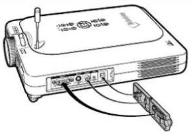 SHARP PG-M25X - Attaching the terminal cover - 1