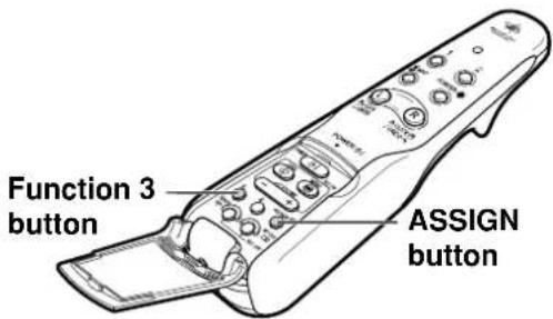 SHARP PG-M25X - Info - 1