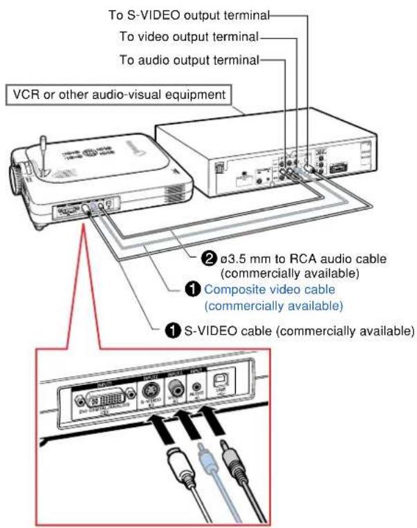 SHARP PG-M25X - Note - 1