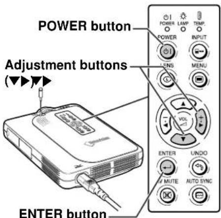 SHARP PG-M25X - Info - 3