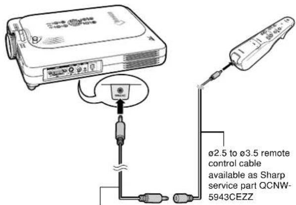 SHARP PG-M25X - Note - 1