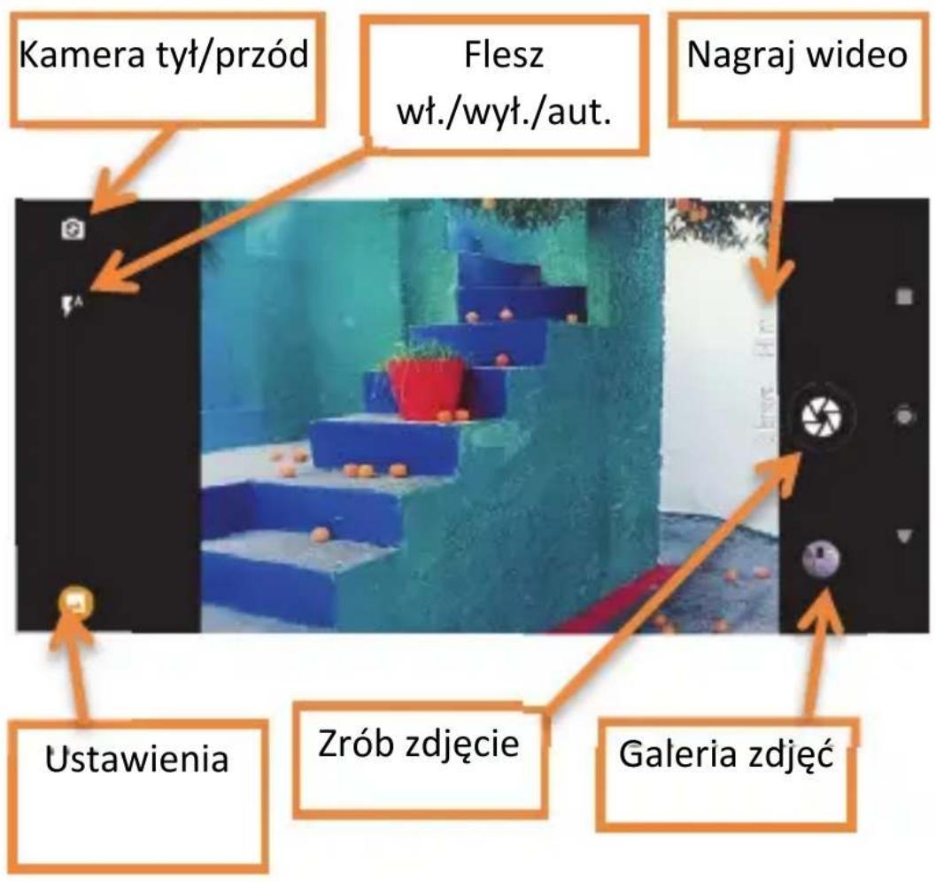 Kamera tył/przód Flesz wł./wył./aut. Nagraj wideo Ustawienia Zrób zdjęcie Galeria zdjęć