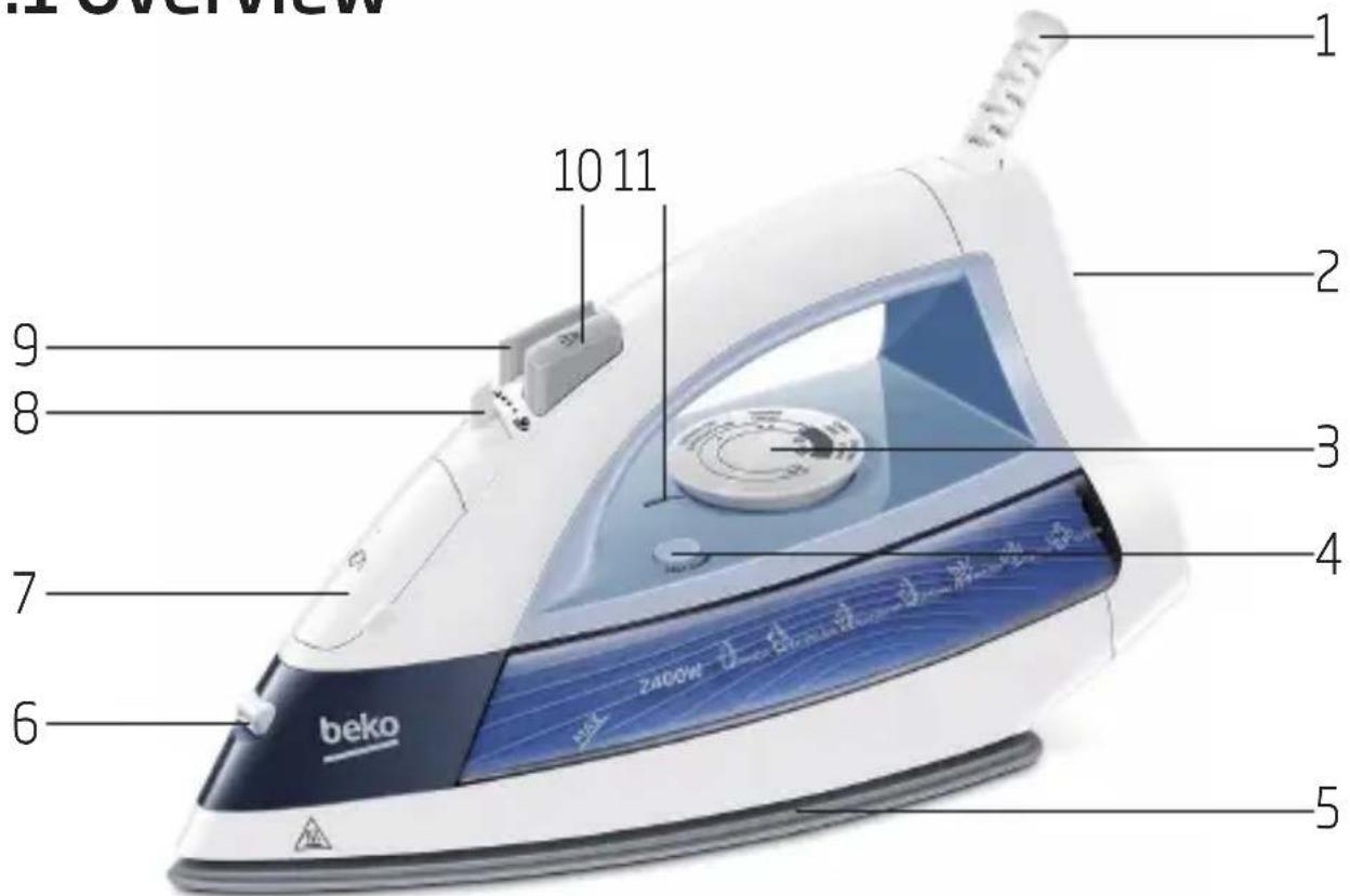 1 2 3 4 5 6 7 8 9 10 11 beko 2400W
