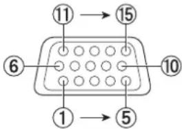PANASONIC PT-CX300EA - Other terminals - 3