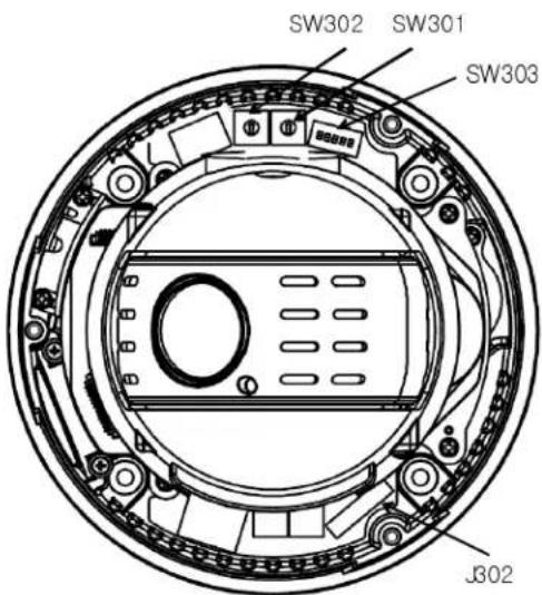 SW302 SW301 SW303 J302