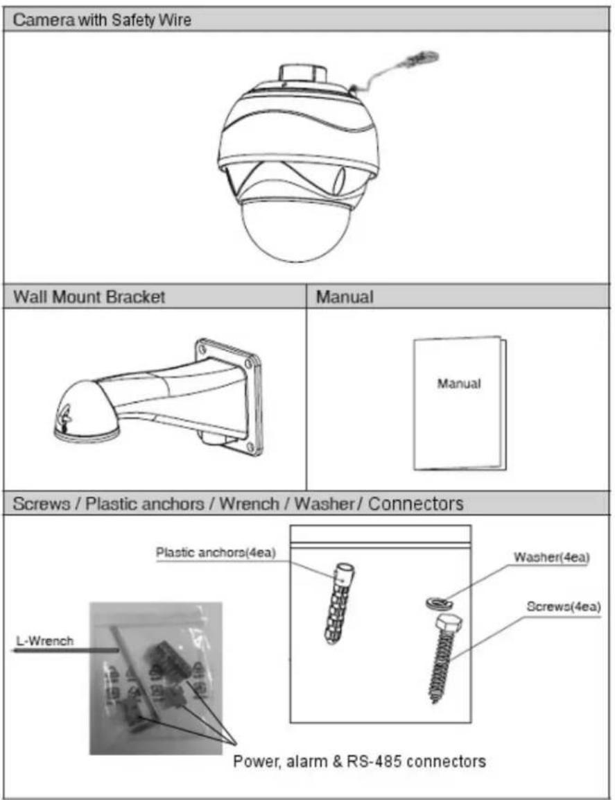 EverFocus EPH5212 - Package Contents - 1