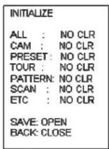 INITIALIZE ALL : NO CLR CAM : NO CLR PRESET : NO CLR TOUR : NO CLR PATTERN: NO CLR SCAN : NO CLR ETC : NO CLR SAVE: OPEN BACK: CLOSE