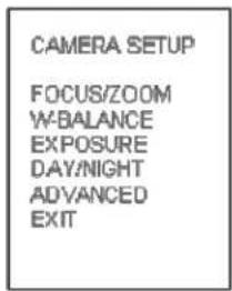 CAMERA SETUP FOCUS/ZOOM W-BALANCE EXPOSURE DAY/NIGHT ADVANCED EXIT