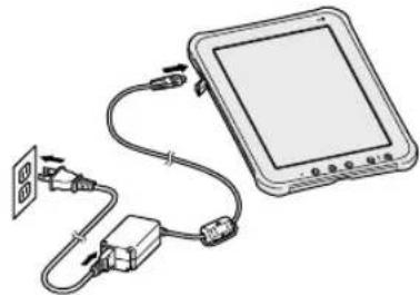 PANASONIC Toughbook A1 - Connect this computer to a power outlet. - 1