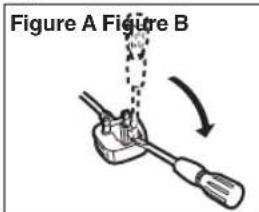 Figure A Figure B
