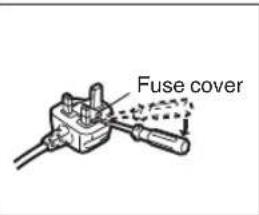 Fuse cover