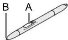 PANASONIC Toughbook A1 - Using the Digitizer Pen - 1