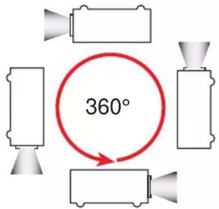 Christie DWX555-GS - Adjust the Projector Position - 1