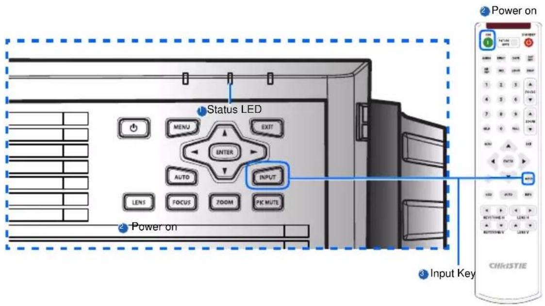Christie DWX555-GS - NOTE: - 1