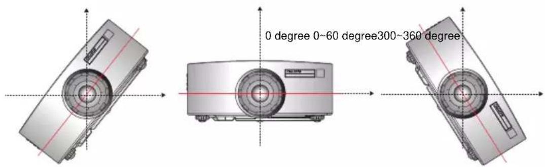 Christie DWX555-GS - Table Top Mode - 1