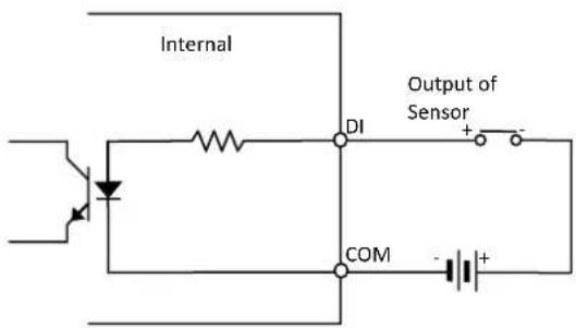 Internal DI Output of Sensor + - COM - +