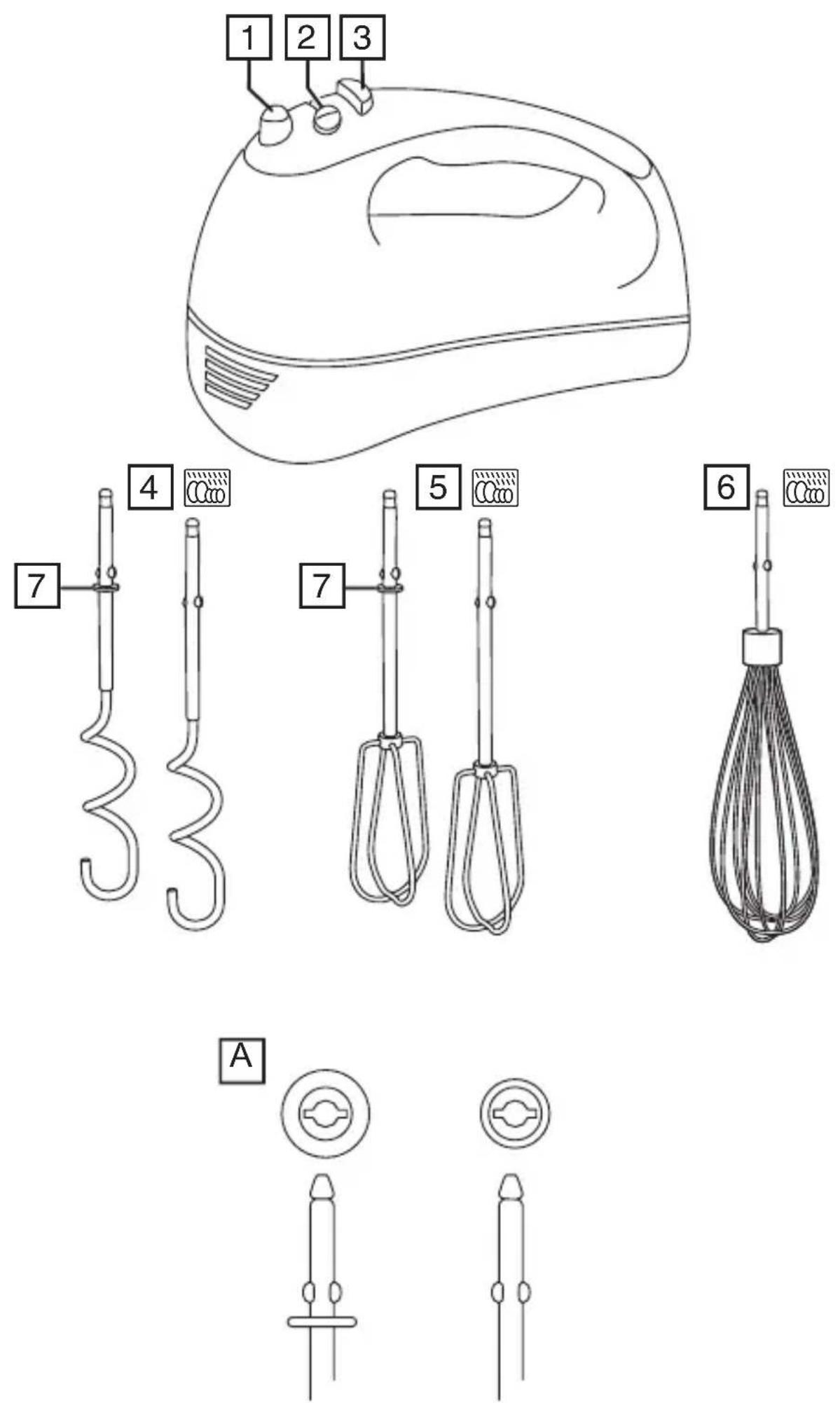 RUSSELL HOBBS Your Creations 18962 - 1