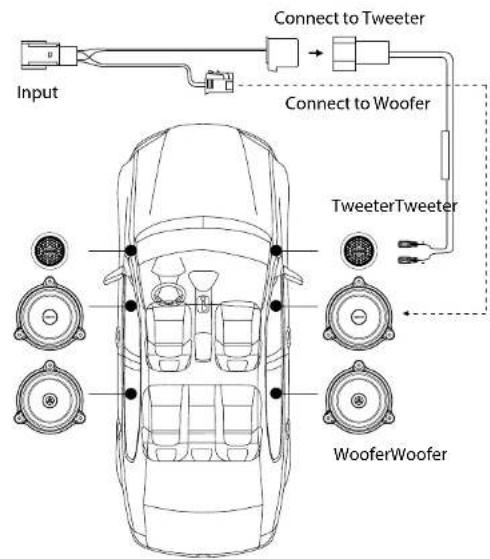 Input Connect to Tweeter Connect to Woofer TweeterTweeter WooferWoofer