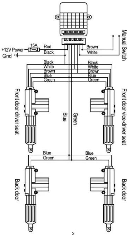 BLAUPUNKT CLG 5.0 - WIRING DIAGRAM TROUBLESHOOTING - 1