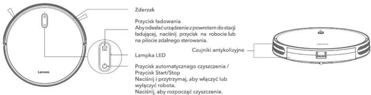 Zderzak Przycisk ładowania Aby odesłać urządzenie z powrotem do stacji ładującej, naciśnij przycisk na robocie lub na pilocie zdalnego sterowania. Lampka LED Przycisk automatycznego czyszczenia / Przycisk Start/Stop Naciśnij i przytrzymaj, aby włączyć lub wyłączyć robeta. Naciśnij, aby rozpocząć czyszczenie.