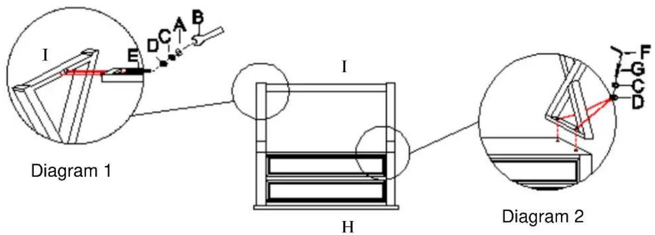 I E D A B Diagram 1 I H Diagram 2