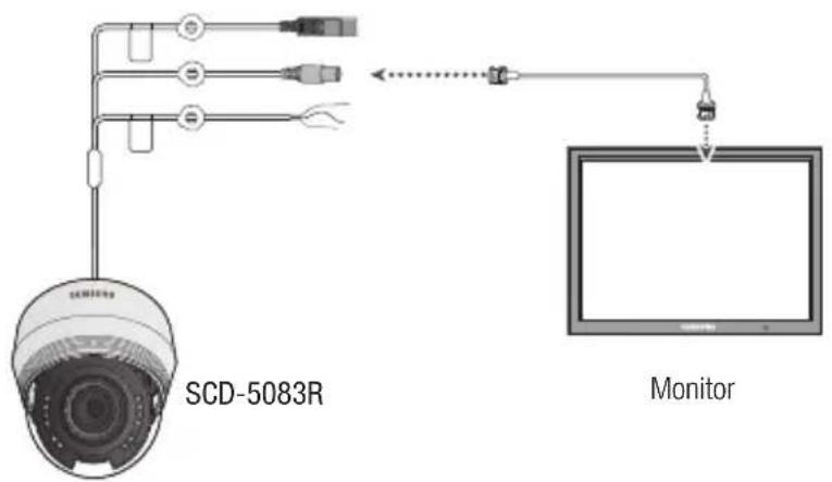 Hanwha Beyond SCD-5083R - ConnECTing To moniTor - 1