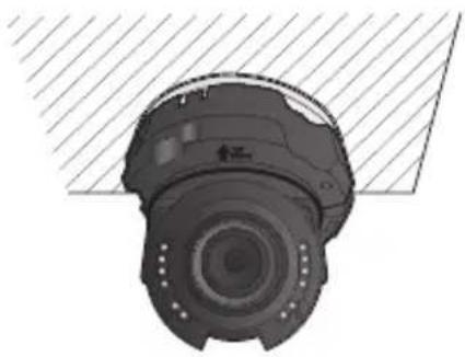 Hanwha Beyond SCD-5083R - Installation - 2