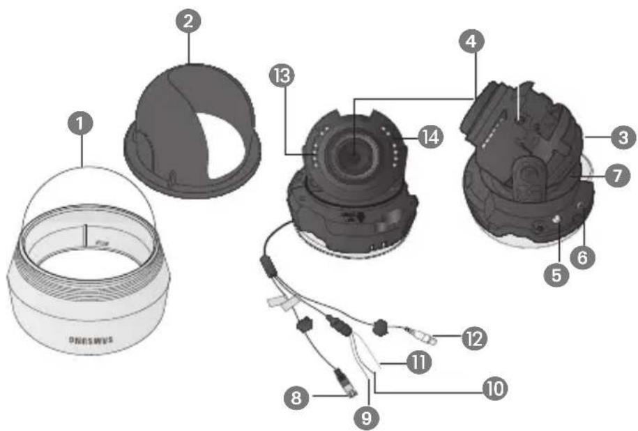 Hanwha Beyond SCD-5083R - COMPONENT NAMES AND FUNCTIONS - 1
