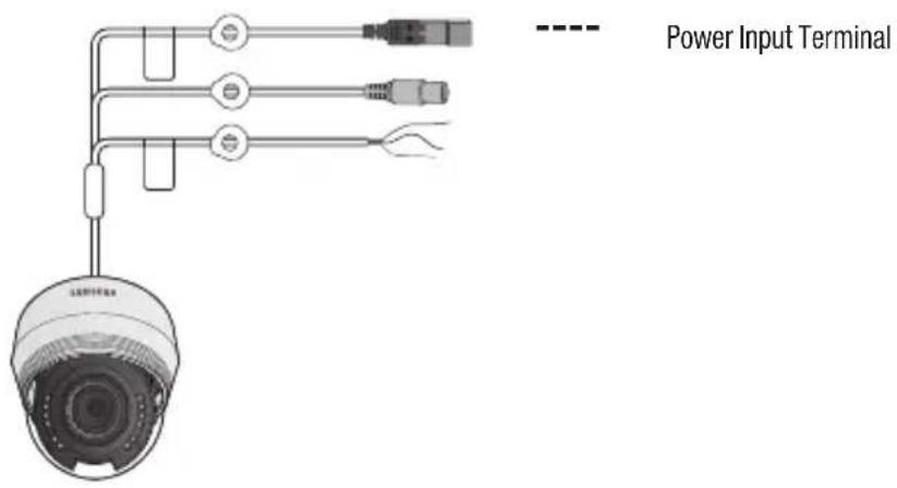 Hanwha Beyond SCD-5083R - ConnECTing To PoWEr - 1