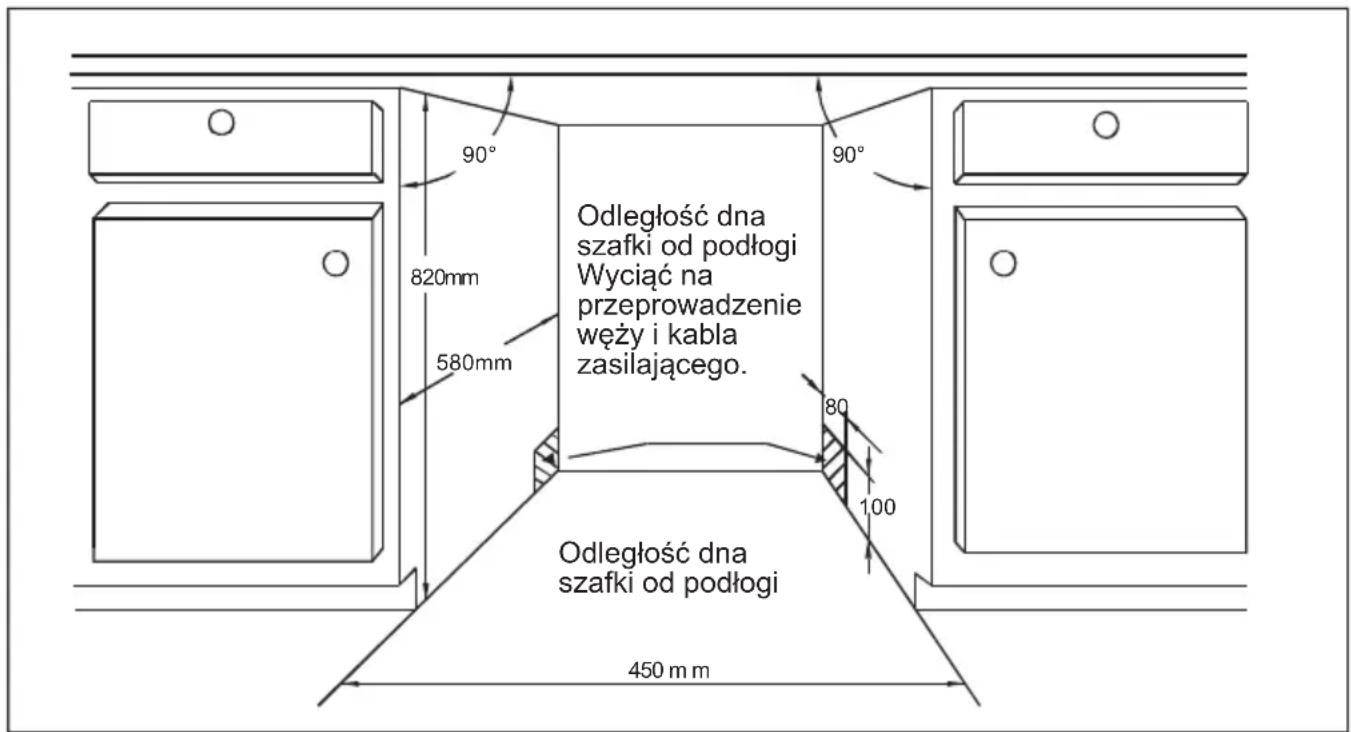 Odległość dna szafki od podłogi Wyciąć na przeprowadzenie węży i kabla zasilającego. 820mm 580mm 90° 90° 80 100 Odległość dna szafki od podłogi 450 mm