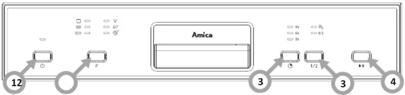 AMICA ZZM 436I - Włączanie urządzenia - 1