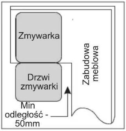 AMICA ZZM 436I - MONTAŻ URZĄDZENIA W ZABUDOWIE MEBLOWEJ - 1