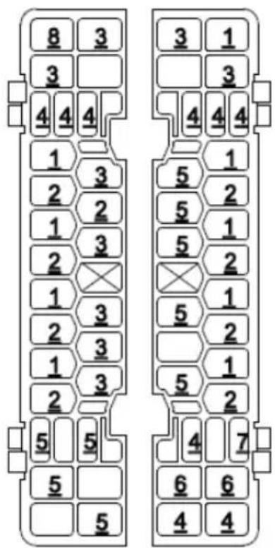 8 3 3 4 4 4 1 3 2 2 1 3 2 1 3 2 3 1 3 2 5 5 5 3 3 4 4 4 3 1 3 4 4 4 5 1 5 2 5 1 5 2 1 1 5 2 1 1 5 1 5 2 5 2 4 7 6 6 4 4 5 5
