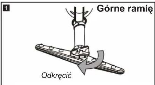 Górne ramie Odkręcić