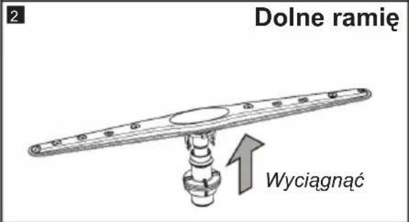 2 Dolne ramię Wyciągnąć