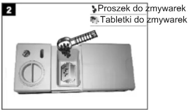 2 Proszek do zmywarek Tabletki do zmywarek