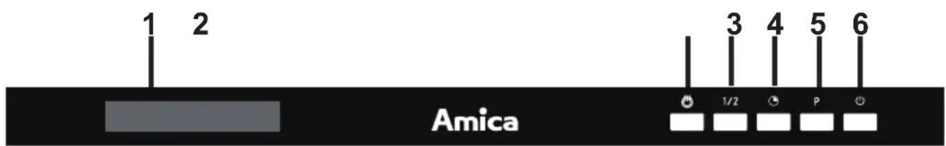 1 2 Amica 3 4 5 6 1/2 P