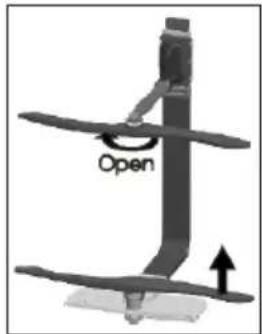 Open