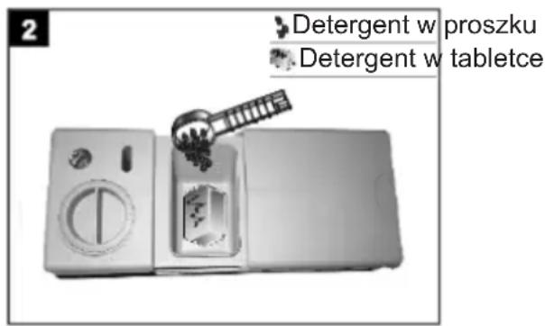 2 Detergent w proszku Detergent w tabletce