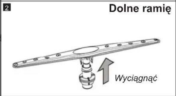 2 Dolne ramię Wyciągnąć