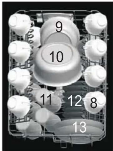 9 10 11 12 8 13