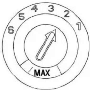 5 4 3 2 6 1 MAX