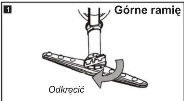 Górne ramię Odkręcić
